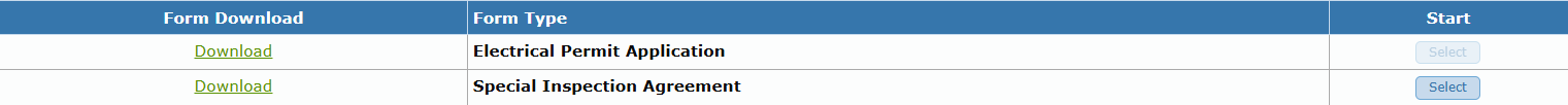 Submitting Forms