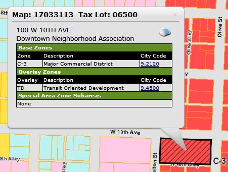 Zoning Information